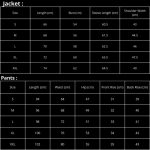 Set Tracksuit Gucci GG Monogram Black GC107 - Image 2