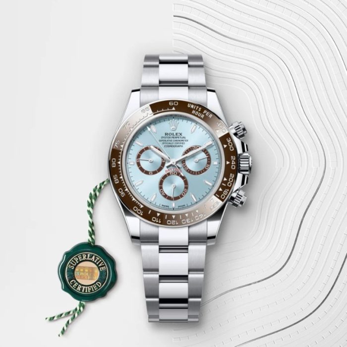 Rolex Daytona Platinum RLX042 - Image 3